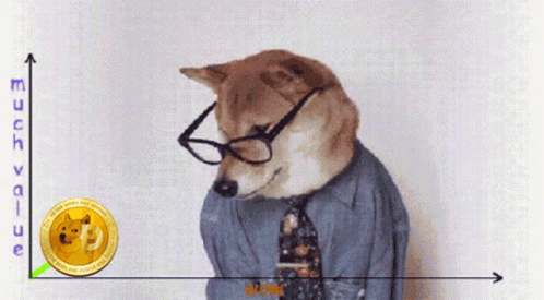 Doge Coin Dedcel GIF - Doge Coin Dedcel Dogecoin Rise GIFs