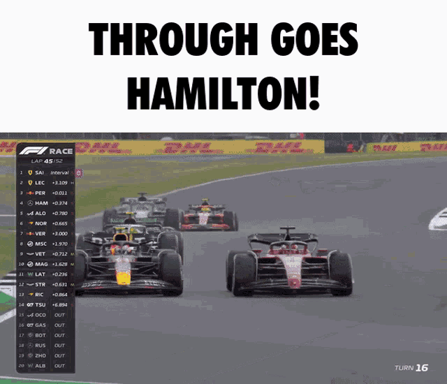 Formula1 F1 GIF - Formula1 F1 Hamilton GIFs