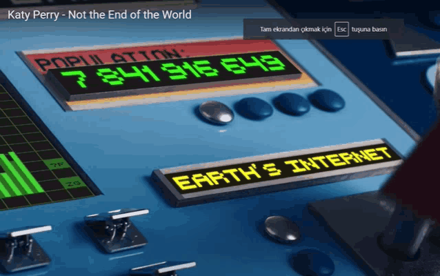 a screen shot of katy perry 's not the end of the world music video