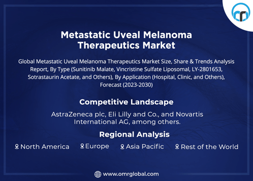 Metastatic Uveal Melanoma Therapeutics Market GIF - Metastatic Uveal Melanoma Therapeutics Market GIFs