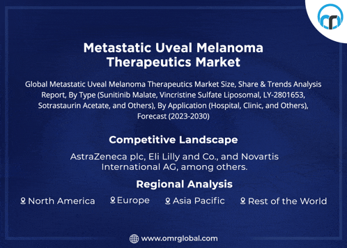 a blue poster with the words metastatic uveal melanoma therapeutics market on it