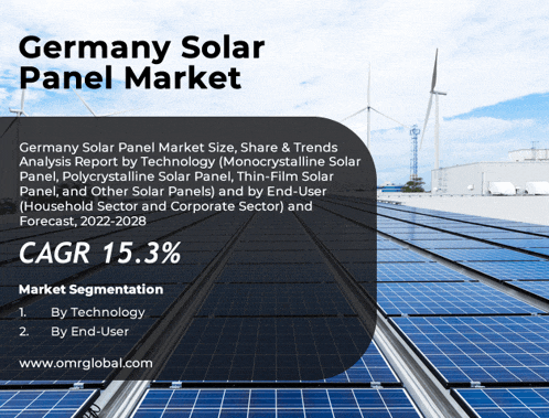 an advertisement for germany solar panel market with a picture of solar panels in the background