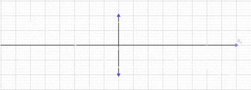 a graph of a line with arrows pointing to the left and right