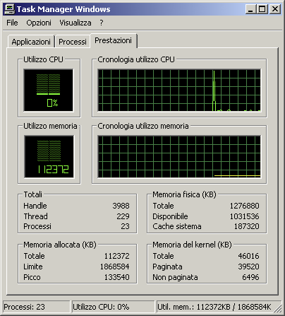 a task manager window shows that the cpu has 0 % utilization