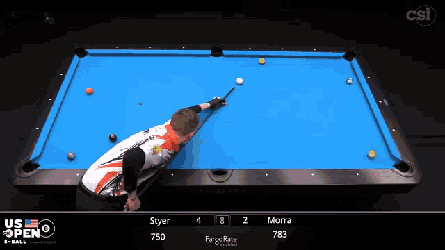 a pool table with a scoreboard that says us open e-ball