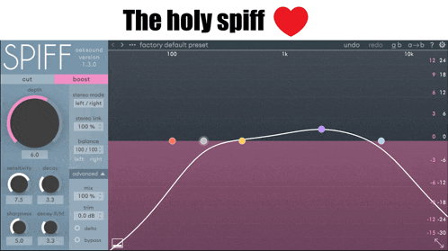 the holy spiff is written on the top of a screen