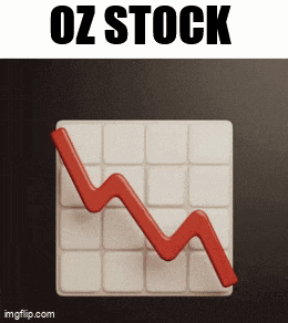 a graph with a red line going down with the words oz stock below it