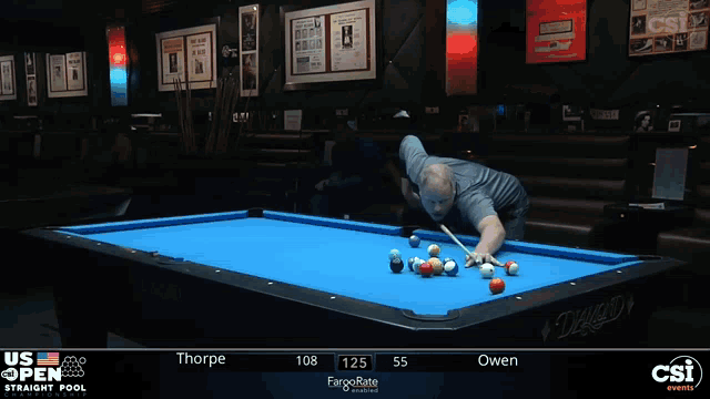 a pool table with the name thorpe on the bottom