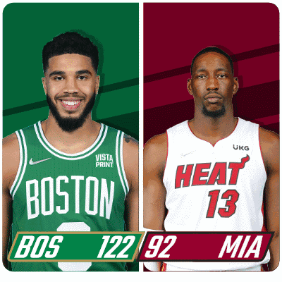 Boston Celtics (122) Vs. Miami Heat (92) Post Game GIF - Nba Basketball Nba 2021 GIFs
