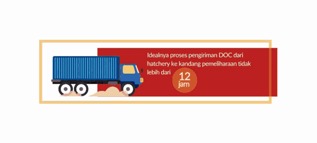 a blue truck is driving down a road with the words idealnya proses pengiriman doc dari hatchery