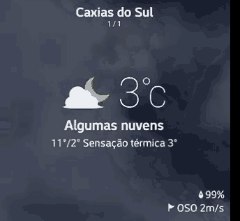 Inverno Caxias GIF - Inverno Caxias Weather Update GIFs