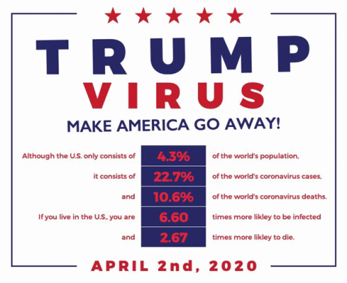 Trump Virus Trump Death Virus GIF - Trump Virus Trump Death Virus Make America Go Away GIFs