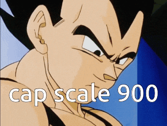 a close up of a cartoon character with the words cap scale 900 below him