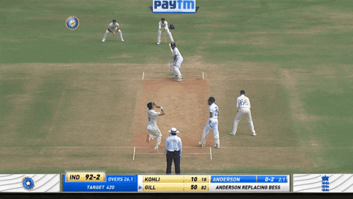 a cricket game is being played between india and england and the score is 92-2