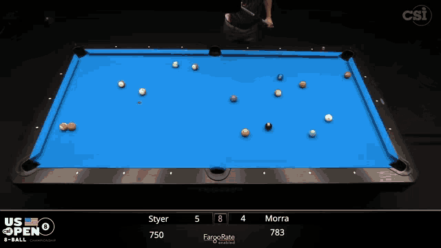 a pool table with a scoreboard that says us open 8 ball