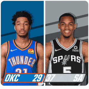 Oklahoma City Thunder (29) Vs. San Antonio Spurs (37) First-second Period Break GIF - Nba Basketball Nba 2021 GIFs