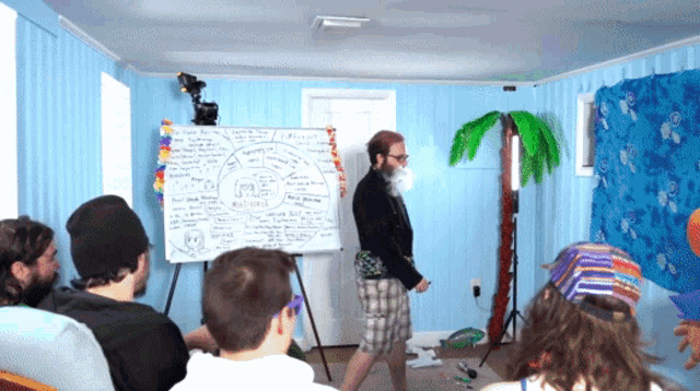 Ben Saint The Pro Crastinators GIF
