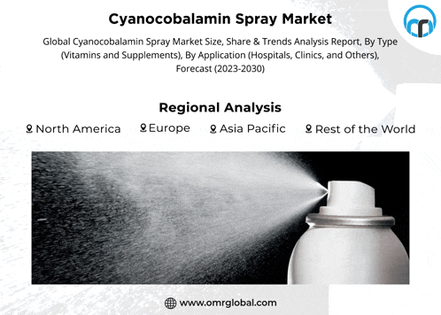 an advertisement for cyanocobalamin spray market shows a spray can