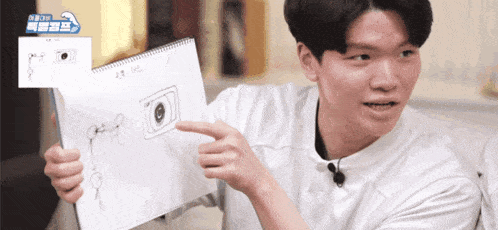 a young man is holding a drawing of a camera and pointing at it ..