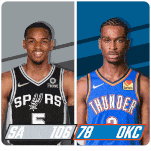 two basketball players one from the spurs and the other from the thunder are shown