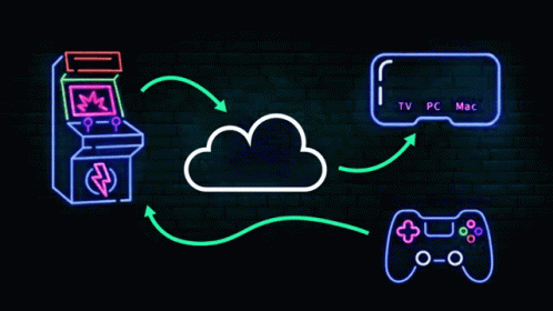 Cloud Gaming Market GIF - Cloud Gaming Market GIFs