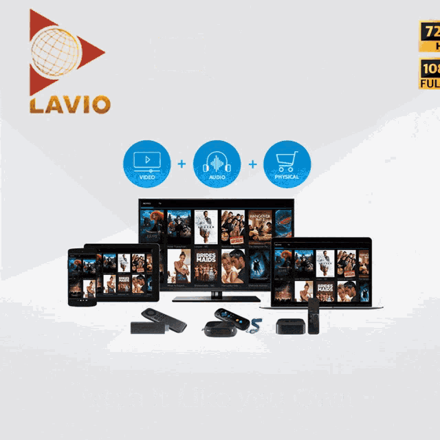 an advertisement for lavio shows a variety of devices including a tv and a tablet