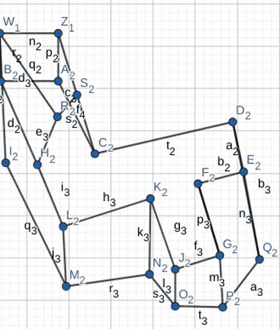 a graph showing a number of lines and circles including a3 and a2