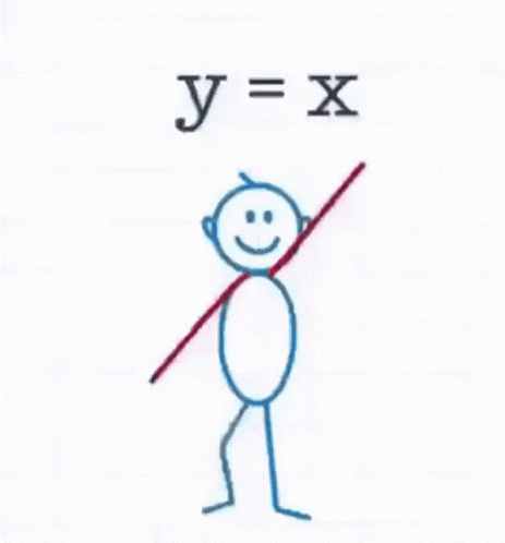Math Dance GIF