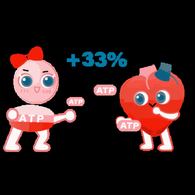 a cartoon illustration of a girl and a heart with atp labels