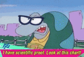 a cartoon character says i have scientific proof