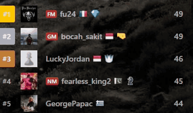 a list of players including luckyjordan and fearless_king2