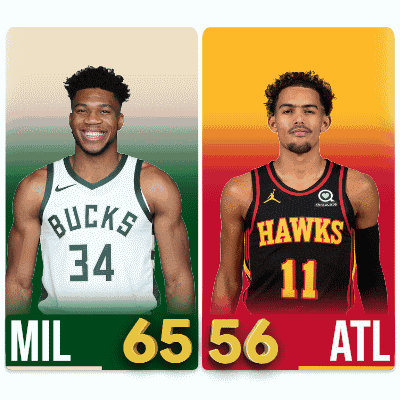 two basketball players from the bucks and the hawks are standing next to each other