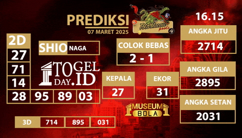 a poster for prediksi shows a score of 2 to 1