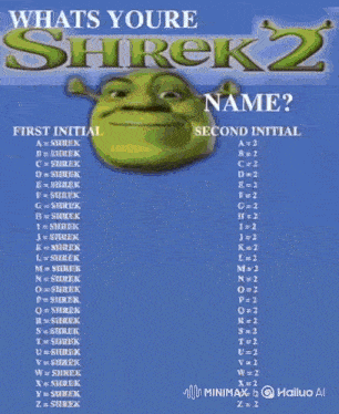 shrek from the movie shrek screaming with his mouth open