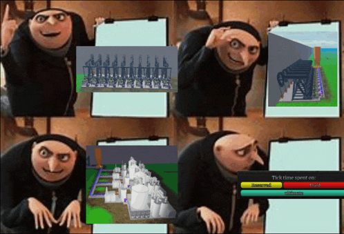 Industrialist Meme