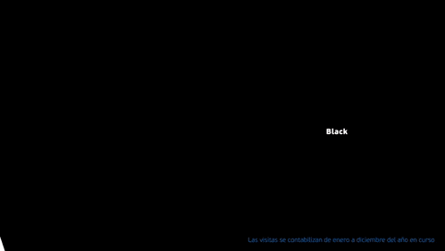 a black card that says black de 60 a más visitas