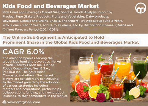 an advertisement for kids food and beverages market with a picture of drinks