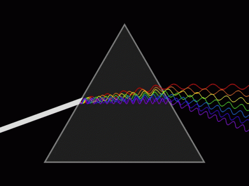 Prisma Triangle GIF - Prisma Triangle Waves GIFs