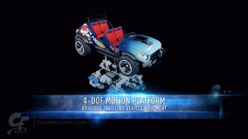 Thrilling Vehicle Movement Fast Car GIF - Thrilling Vehicle Movement Fast Car Amusement GIFs