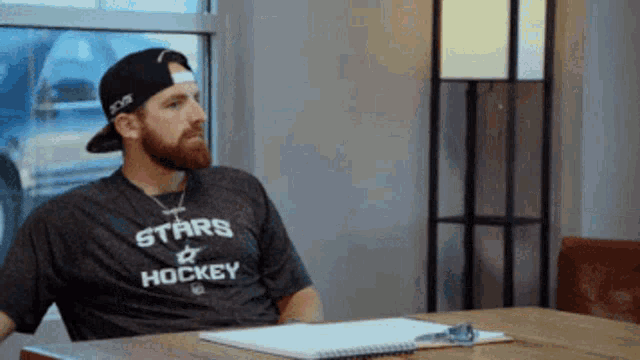 Tyler Toney Frustrated GIF - Tyler Toney Frustrated Ugh GIFs