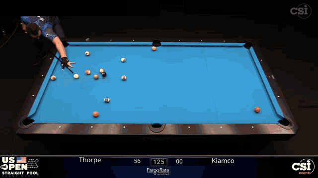 a pool game is being played between thorpe and kimco