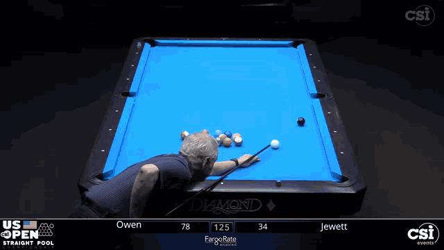 a man is playing pool on a diamond pool table sponsored by fargorate