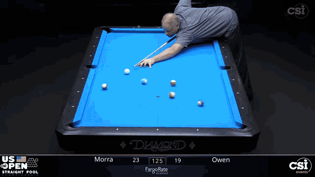 a man is playing pool on a diamond pool table sponsored by csi