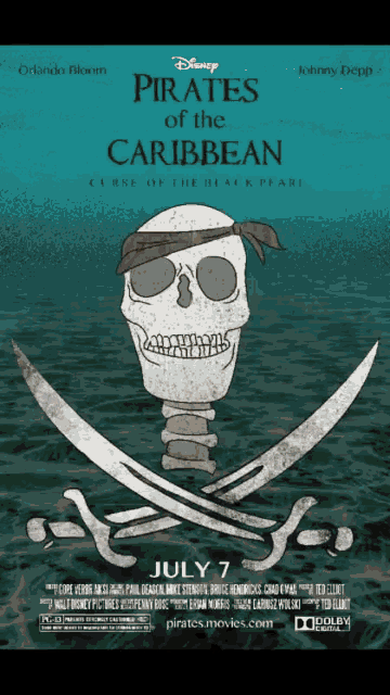 Movies Pirates Of The Carribean GIF