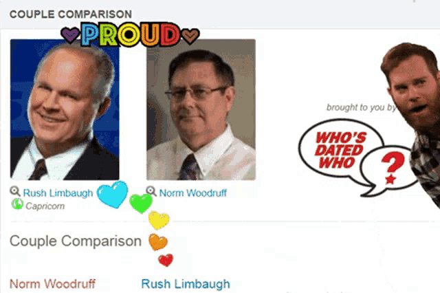a couple comparison of norm woodruff and rush limbaugh