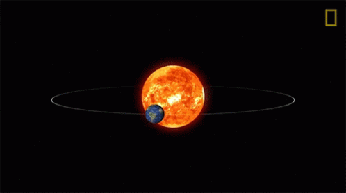 Earths Orbit Meteor Showers101 GIF - Earths Orbit Meteor Showers101 Earth GIFs