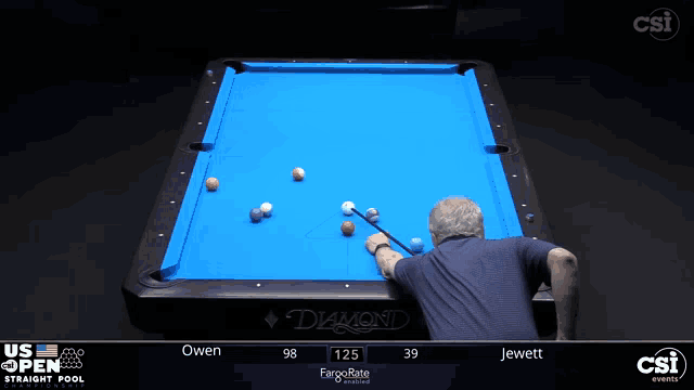 a man is playing pool on a diamond table