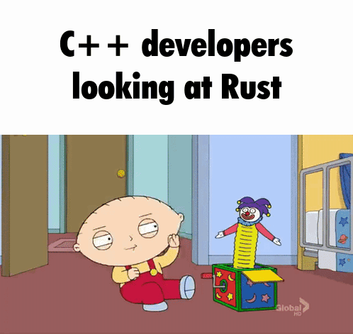 Cpp Developers GIF - Cpp Developers Devs GIFs