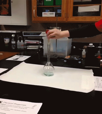 Science GIF - GIFs