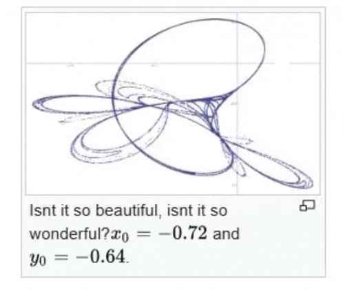 a drawing of a spiral with a caption that says ' isnt it so beautiful isnt it so wonderful ? '
